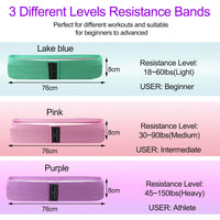 Fitness Resistance Bands