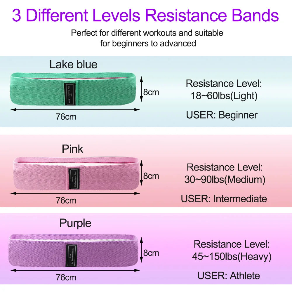 Fitness Resistance Bands